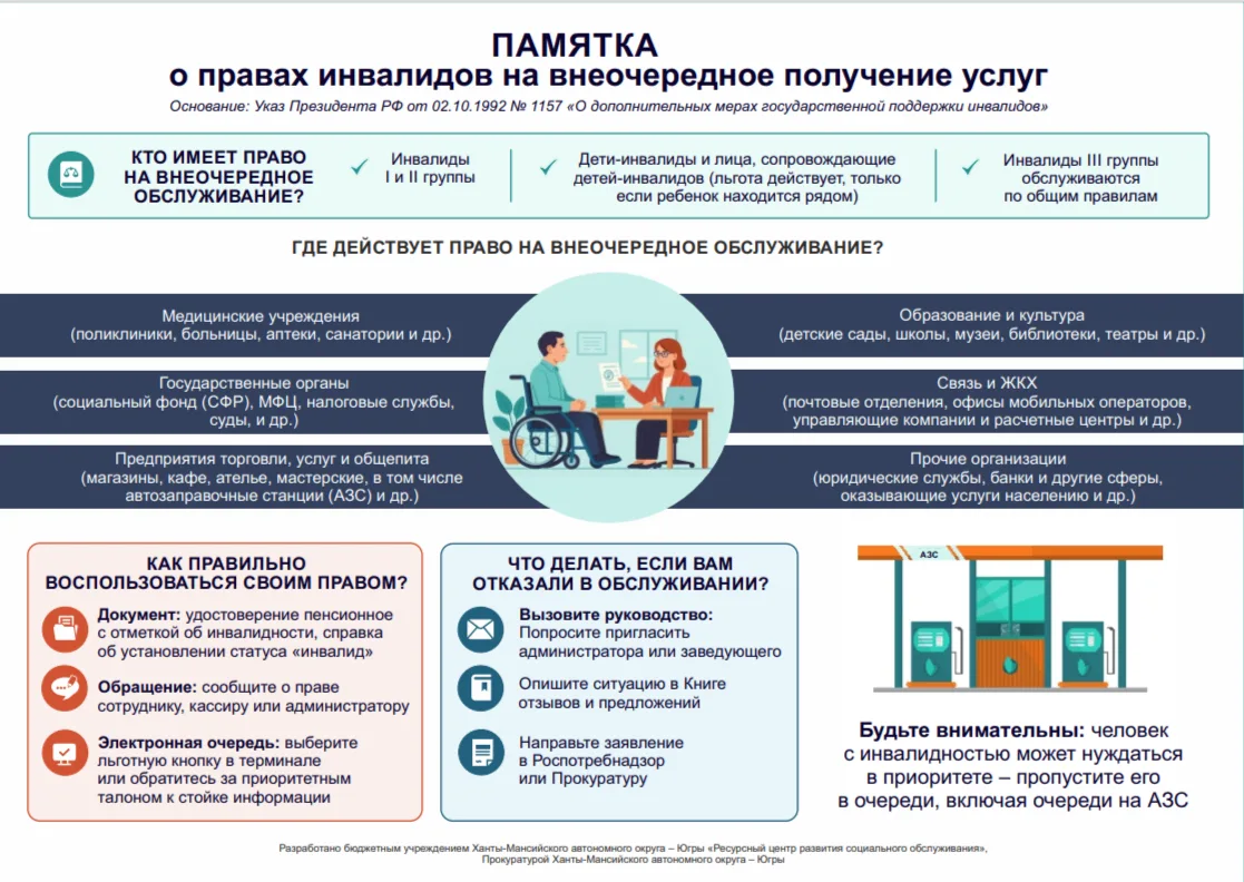 📌 Уважаемые жители!