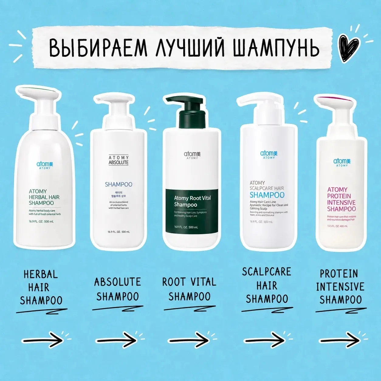 10 лет назад я покупала Head & Shoulders на «Садоводе» упаковками по 10 штук! 😂 Не по ...