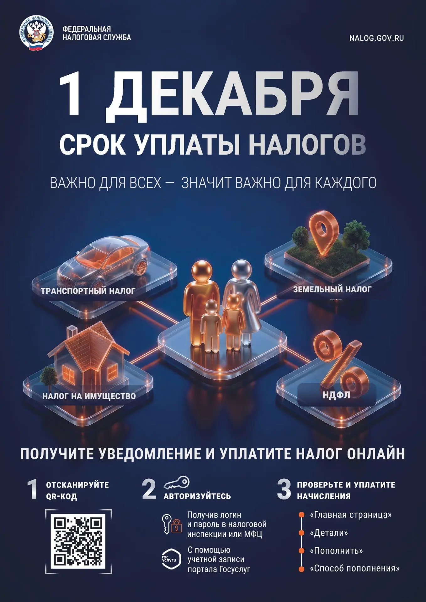 До 1 декабря нужно уплатить имущественные налоги: транспортный, земельный и налог на им...
