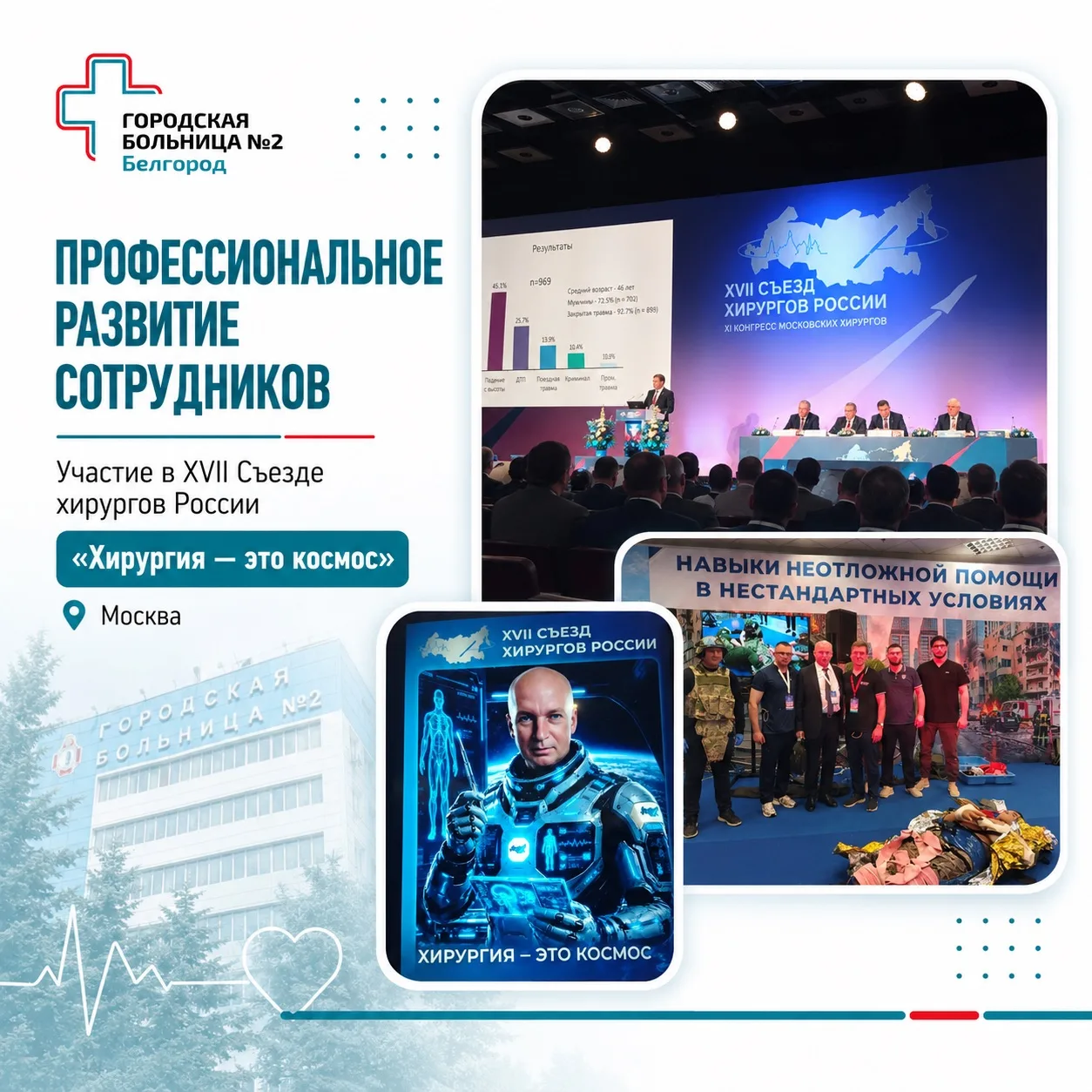 🚀 «Хирургия — это космос»: XVII Съезд хирургов России.