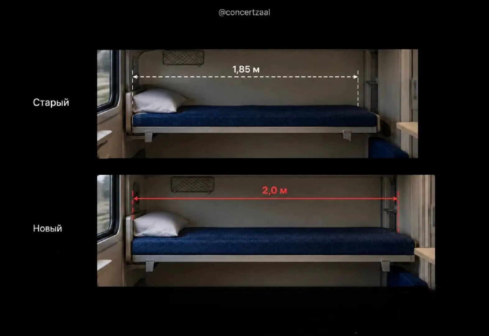 🚆 Высокие пассажиры, на нашей улице праздник!