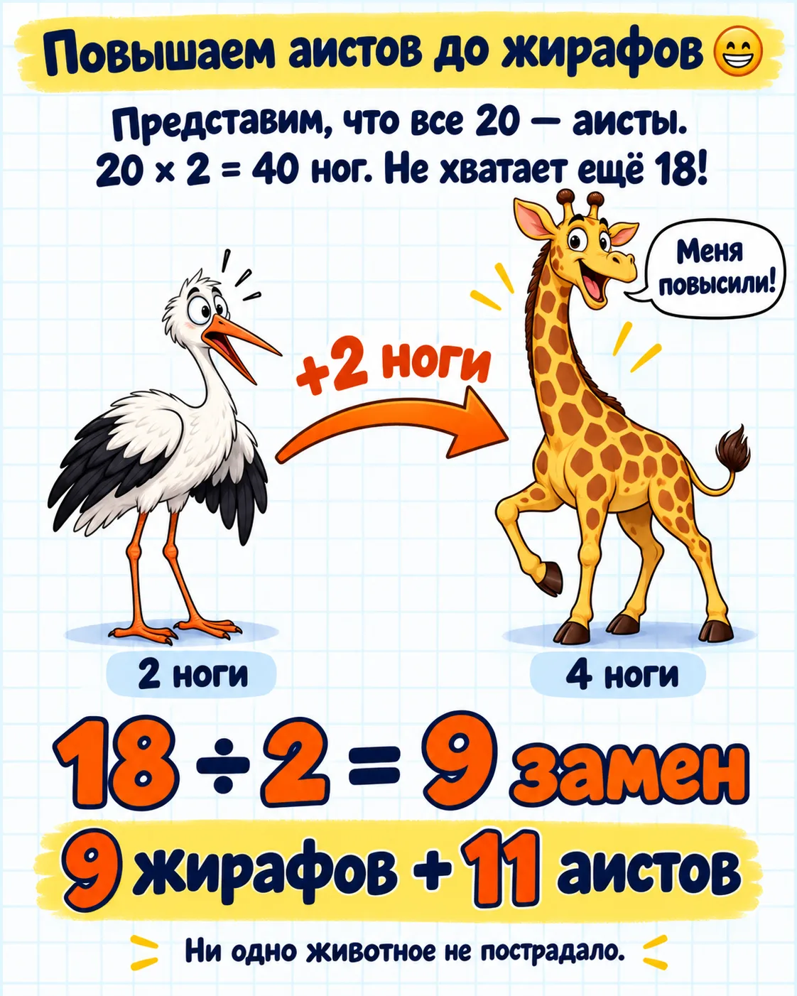 🦒 Девять аистов получили повышение до жирафов.