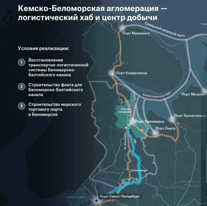 🇷🇺⚓⛴  Беломорск: как Карелия становится арктическими воротами России