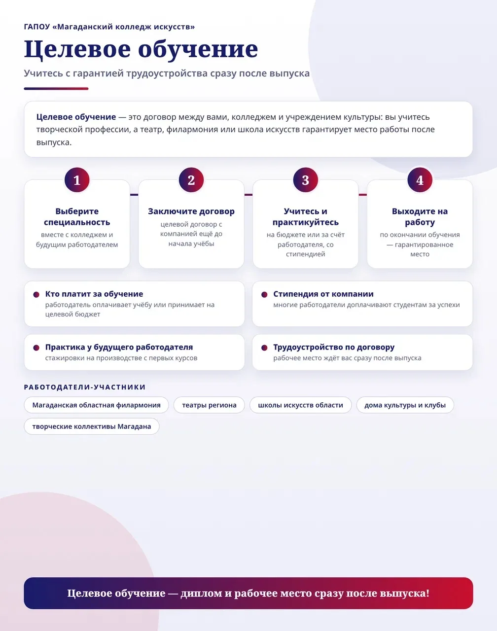 🎯 Целевое обучение — поступи с гарантией трудоустройства!