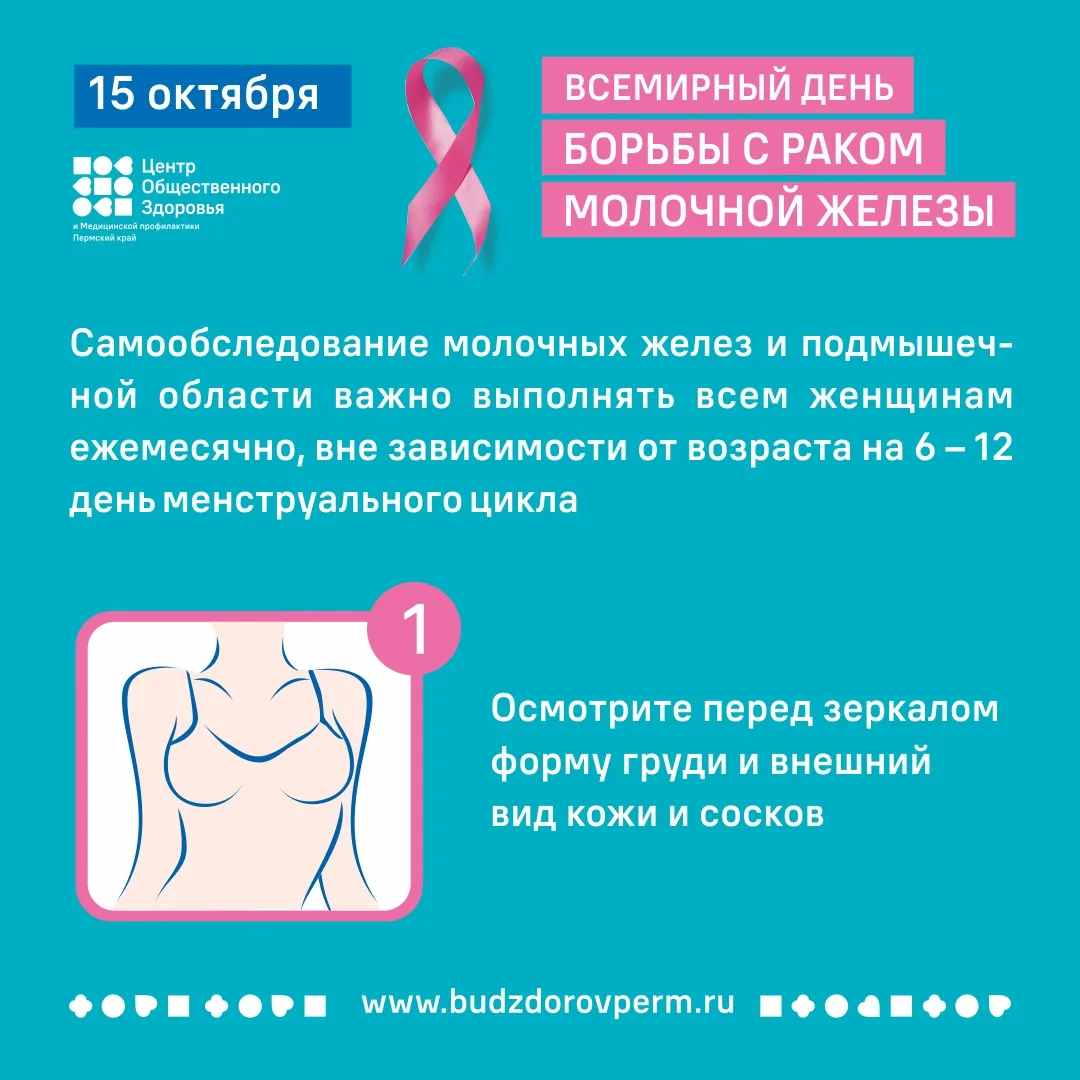 С 12 по 18 октября — Неделя борьбы против рака молочной железы