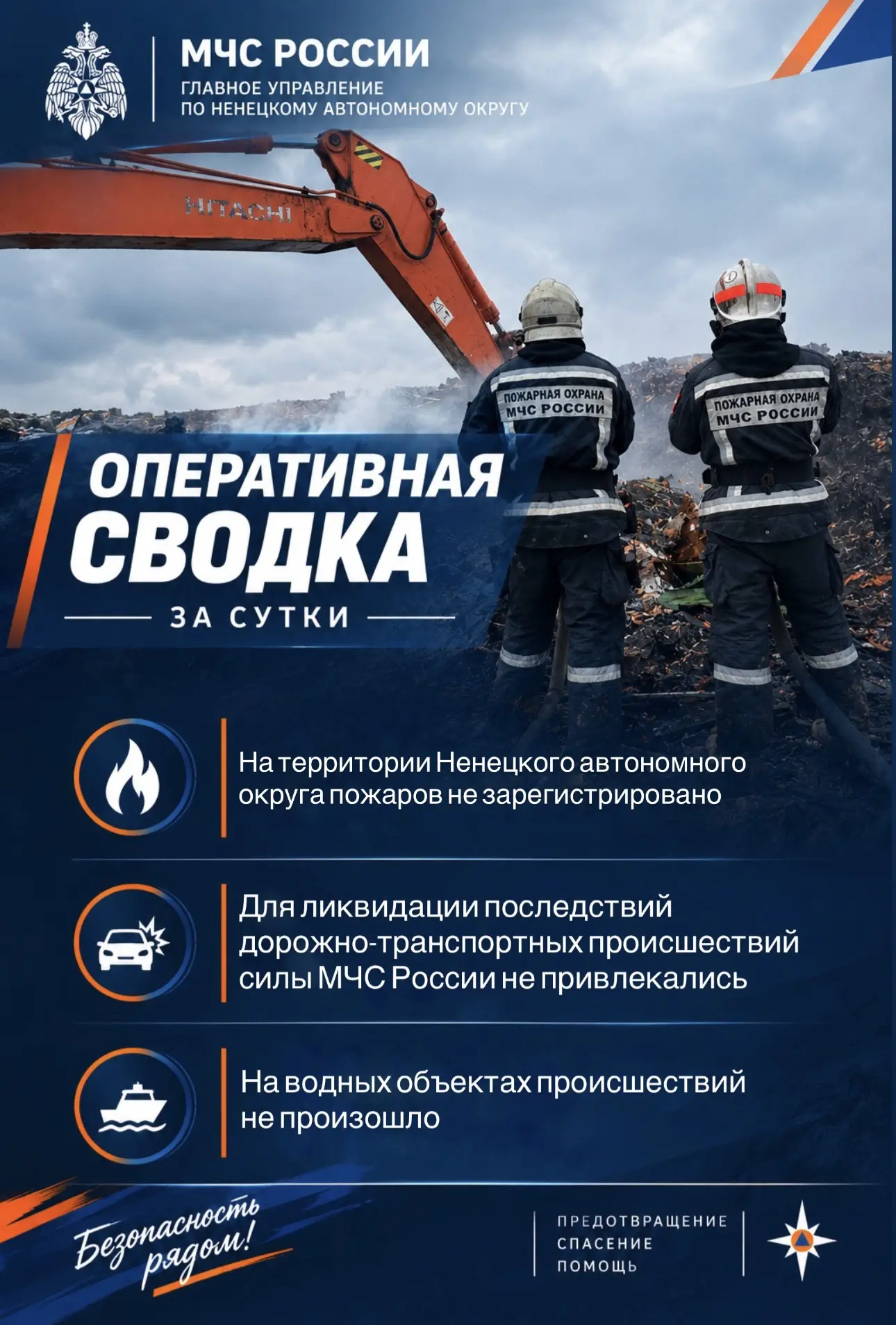 #ОПЕРАТИВНАЯСВОДКАНАО