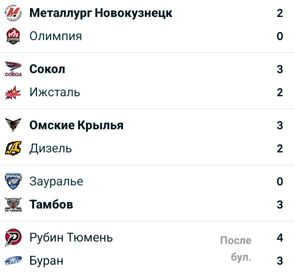 ВХЛ 2026-2027 регулярный сезон  матчи от 11.10.26