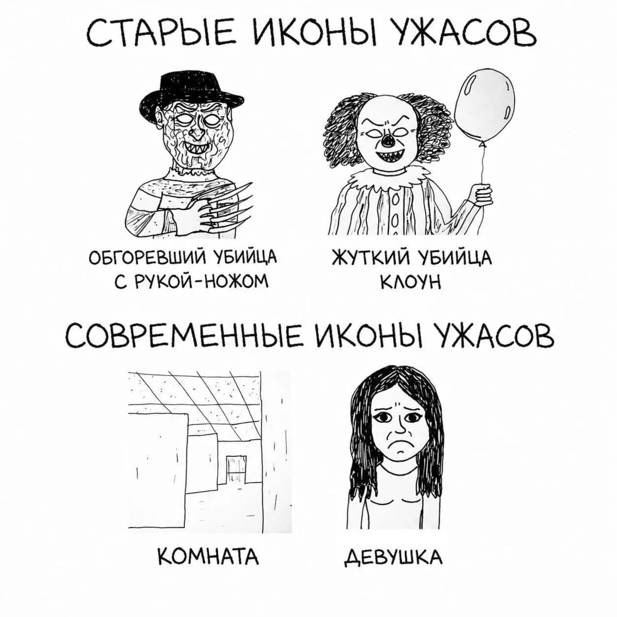 Иконы ужасов