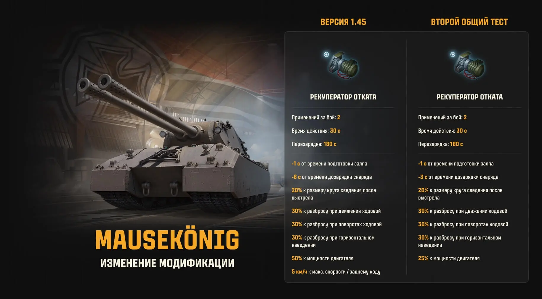 Вторая итерация теста 1.46 стартовала