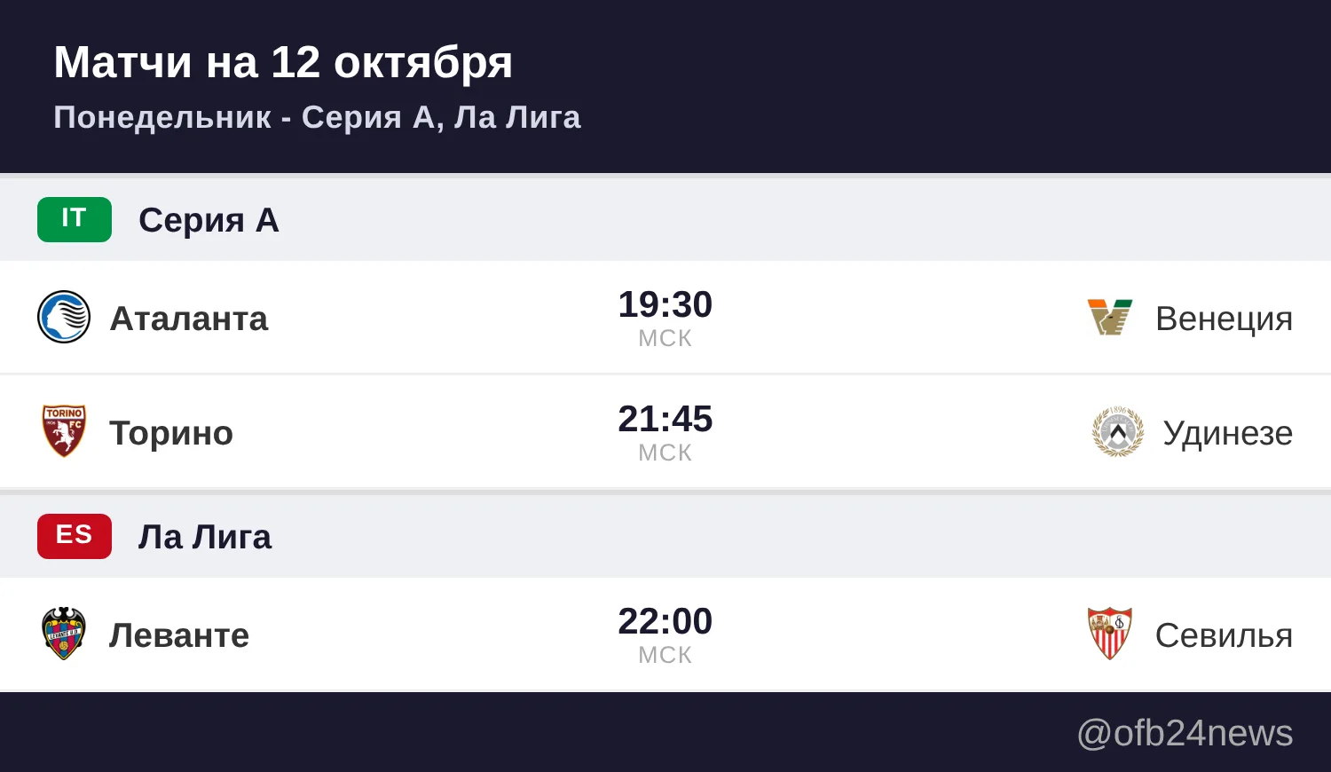 Матчи на 12 октября