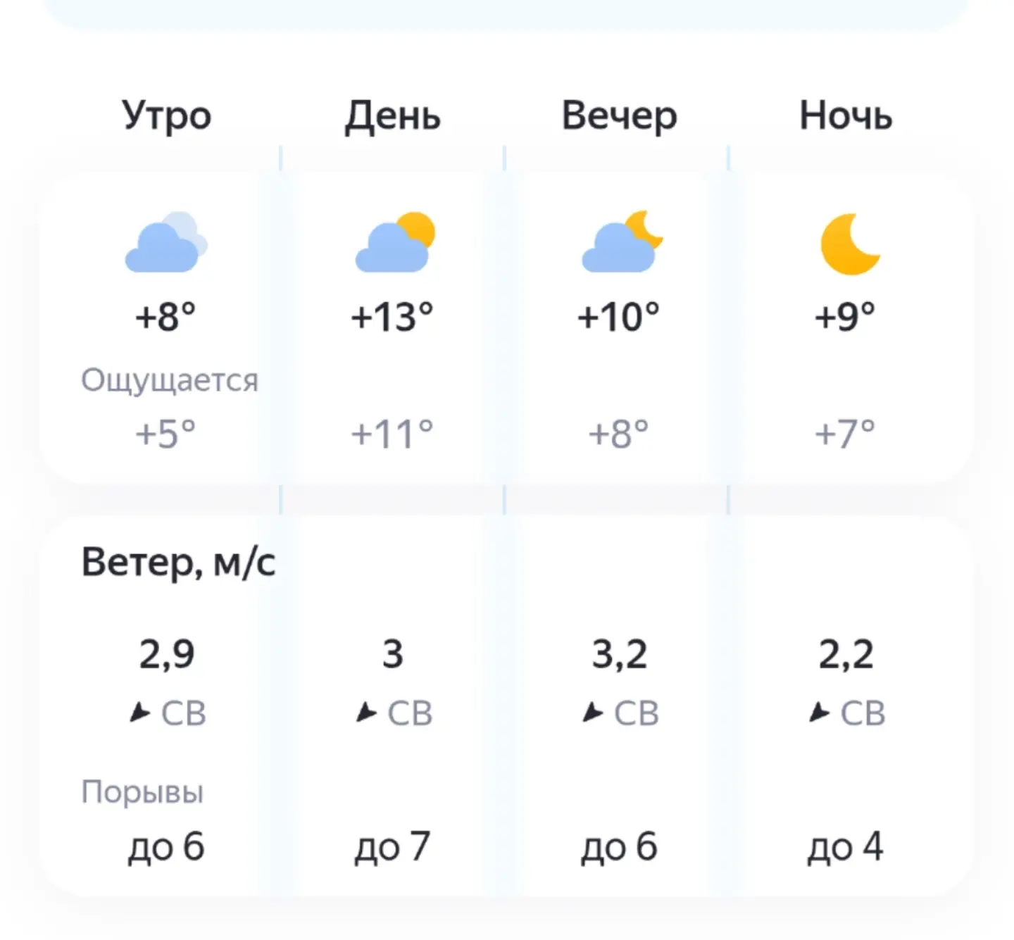 🌥️Сегодня, 16 октября, переменная облачность.