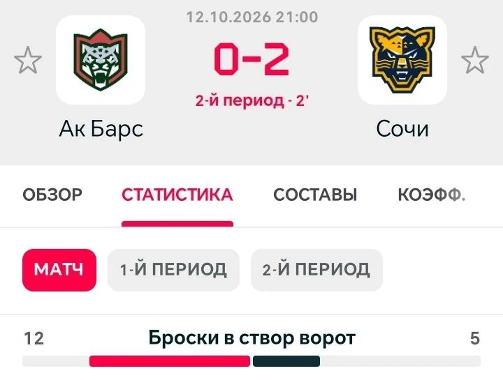 Тот случай: когда качество