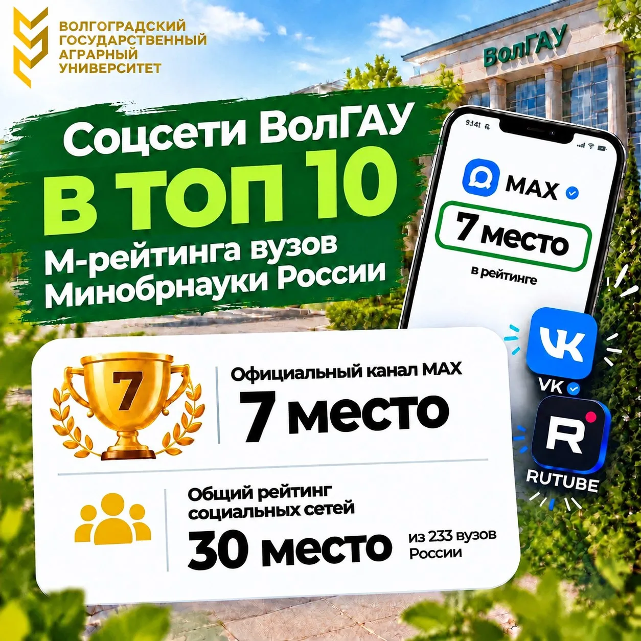 🔥 Официальный канал ВолГАУ в ТОП-10 в России