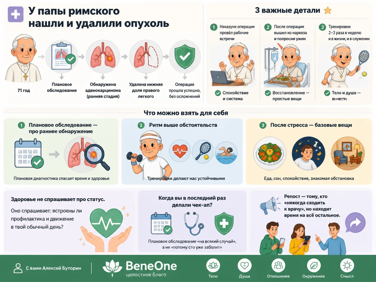 ✝️ У папы римского нашли и удалили опухоль. Обратите внимание не на диагноз — на детали