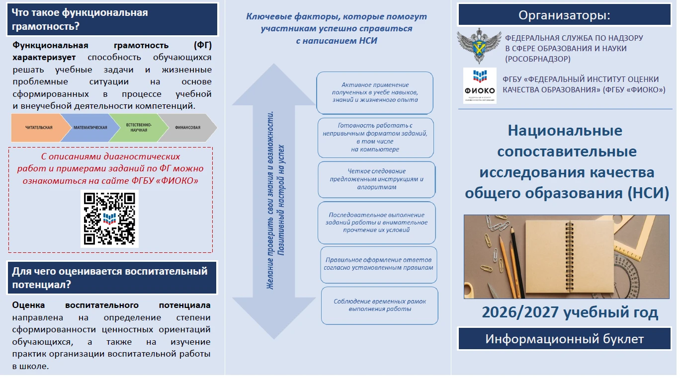 Уважаемые родители!