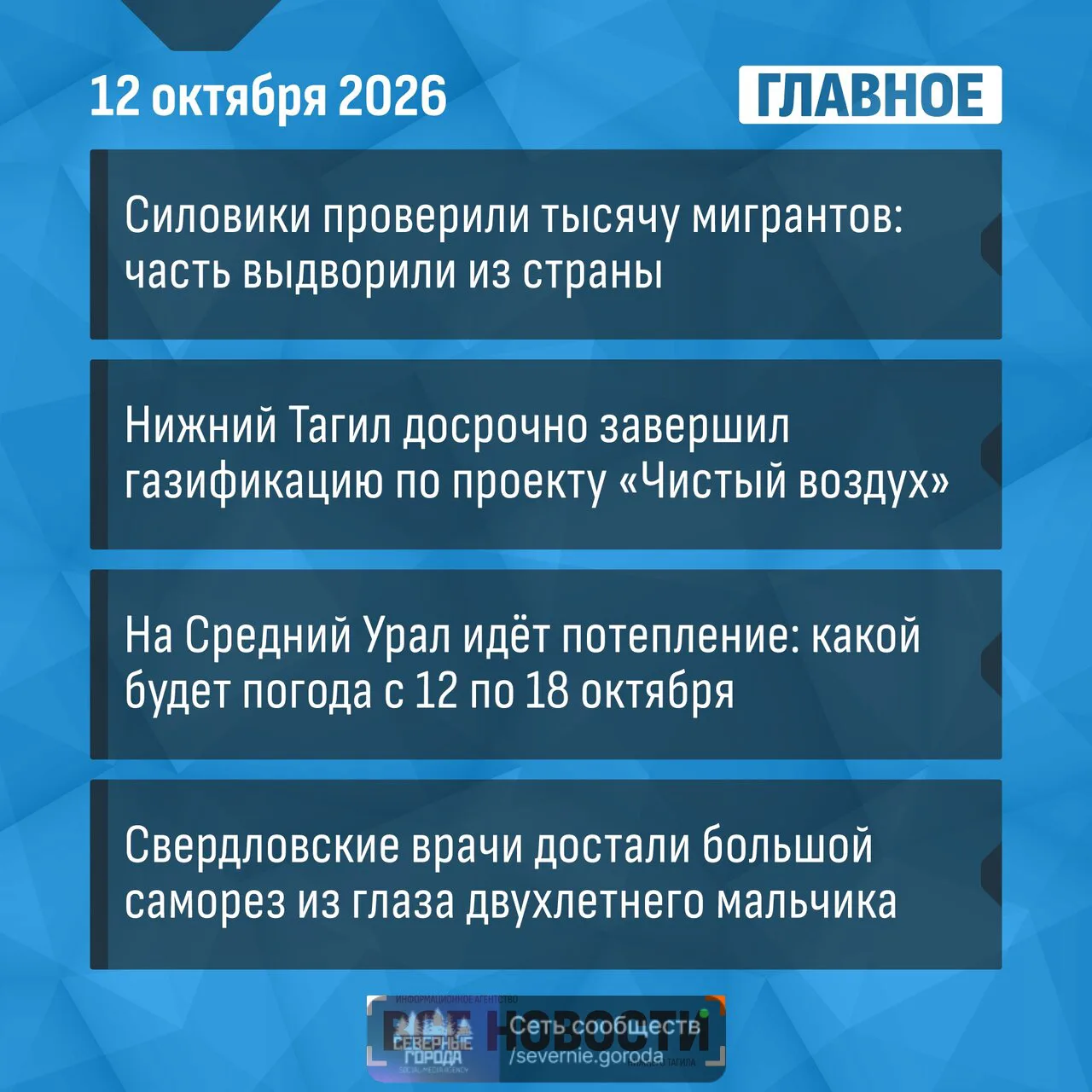 Что случилось за день - коротко:
