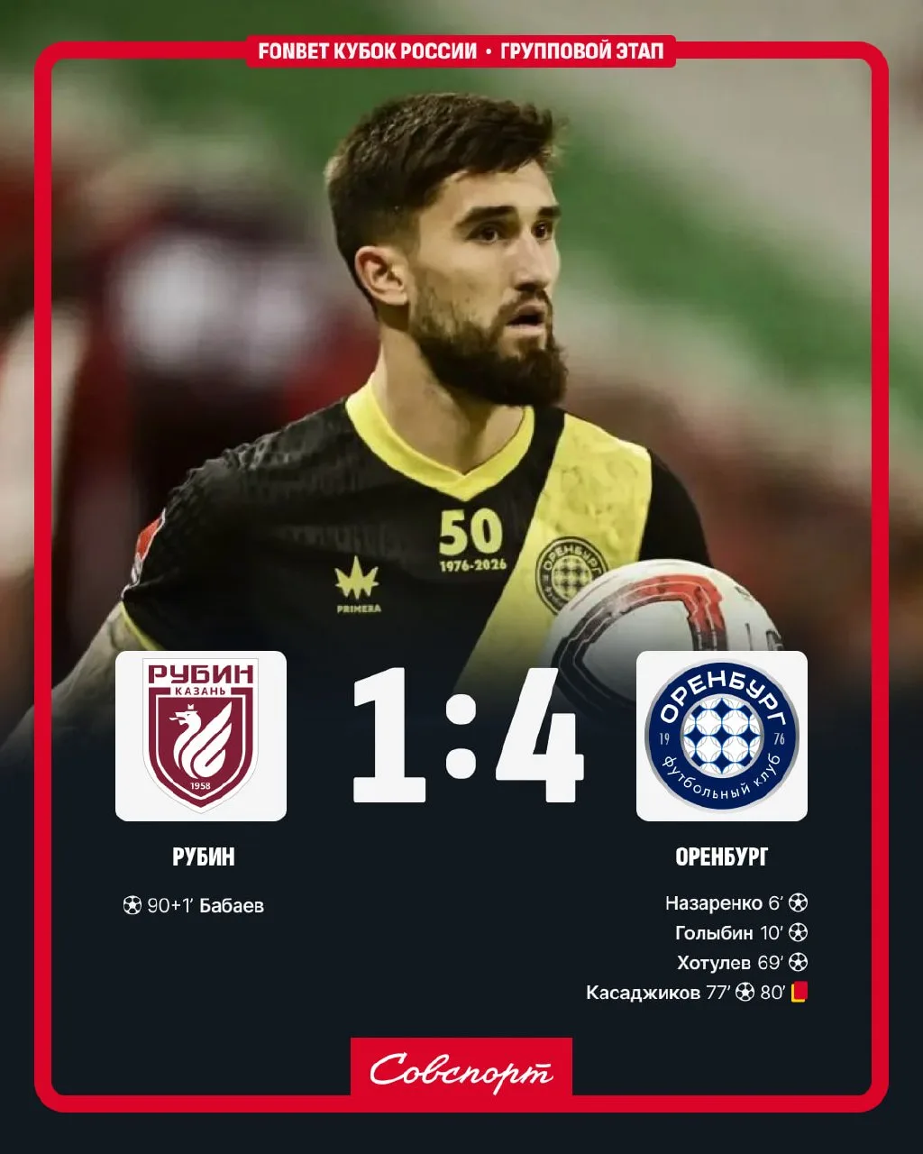 😌🏆 «Оренбург» на выезде разгромил «Рубин» в матче FONBET Кубка России.