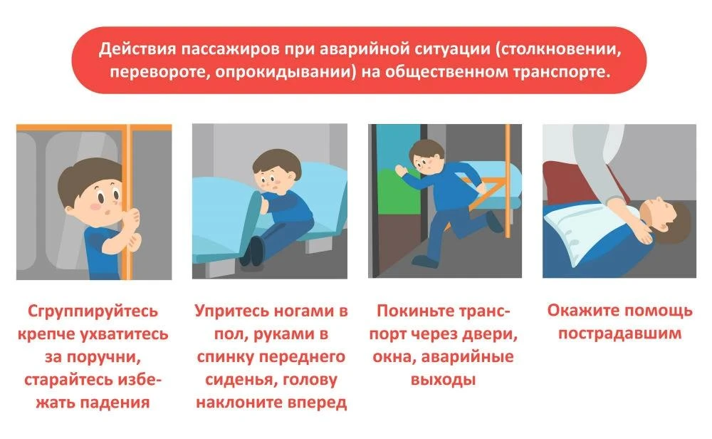 Действия пассажиров при аварийной ситуации в общественном транспорте: при столкновении,...