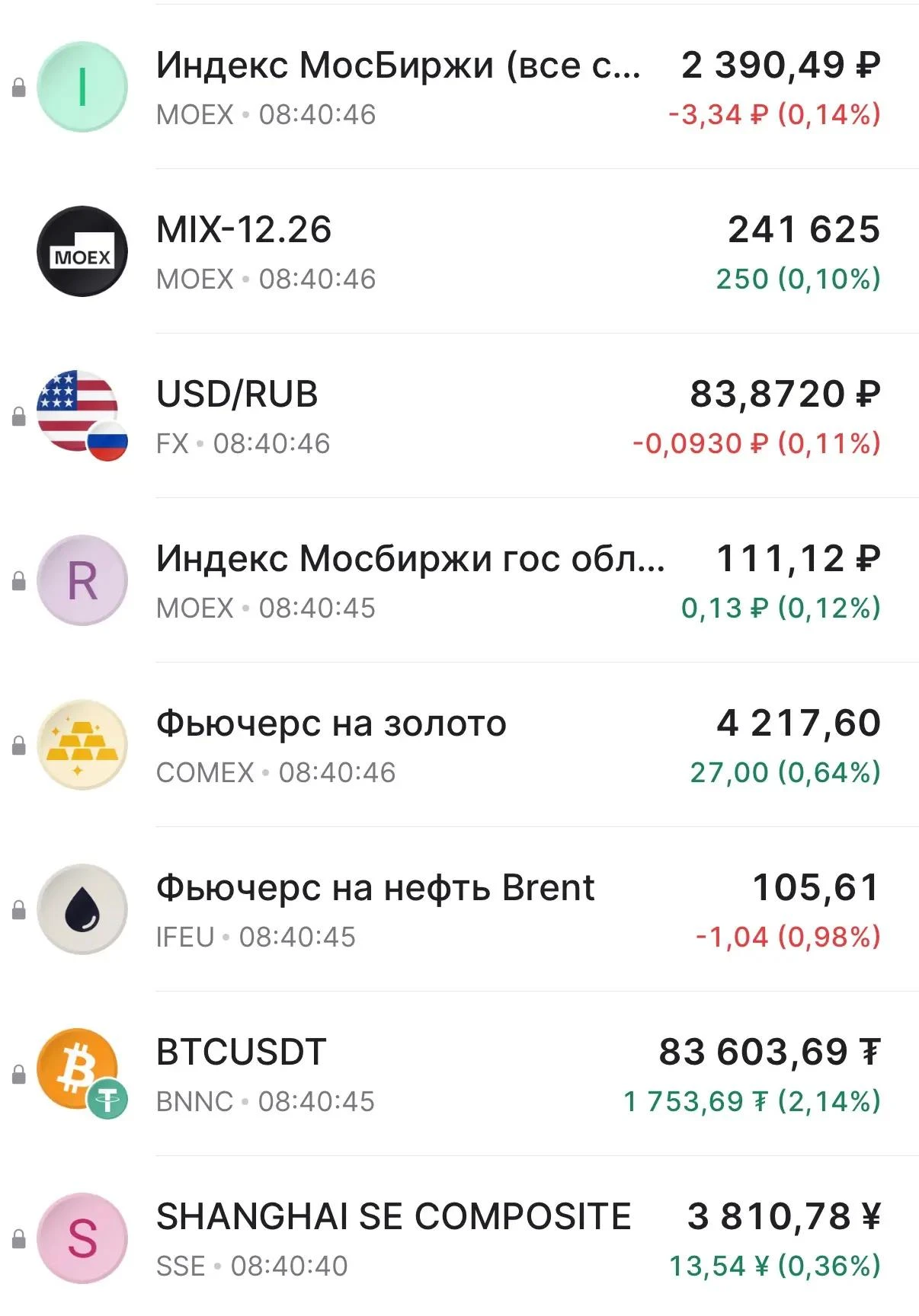 Доброе утро ☀️