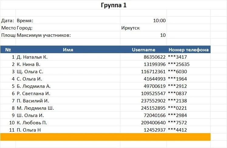 Уважаемые участники канала Серебряного Клуба.