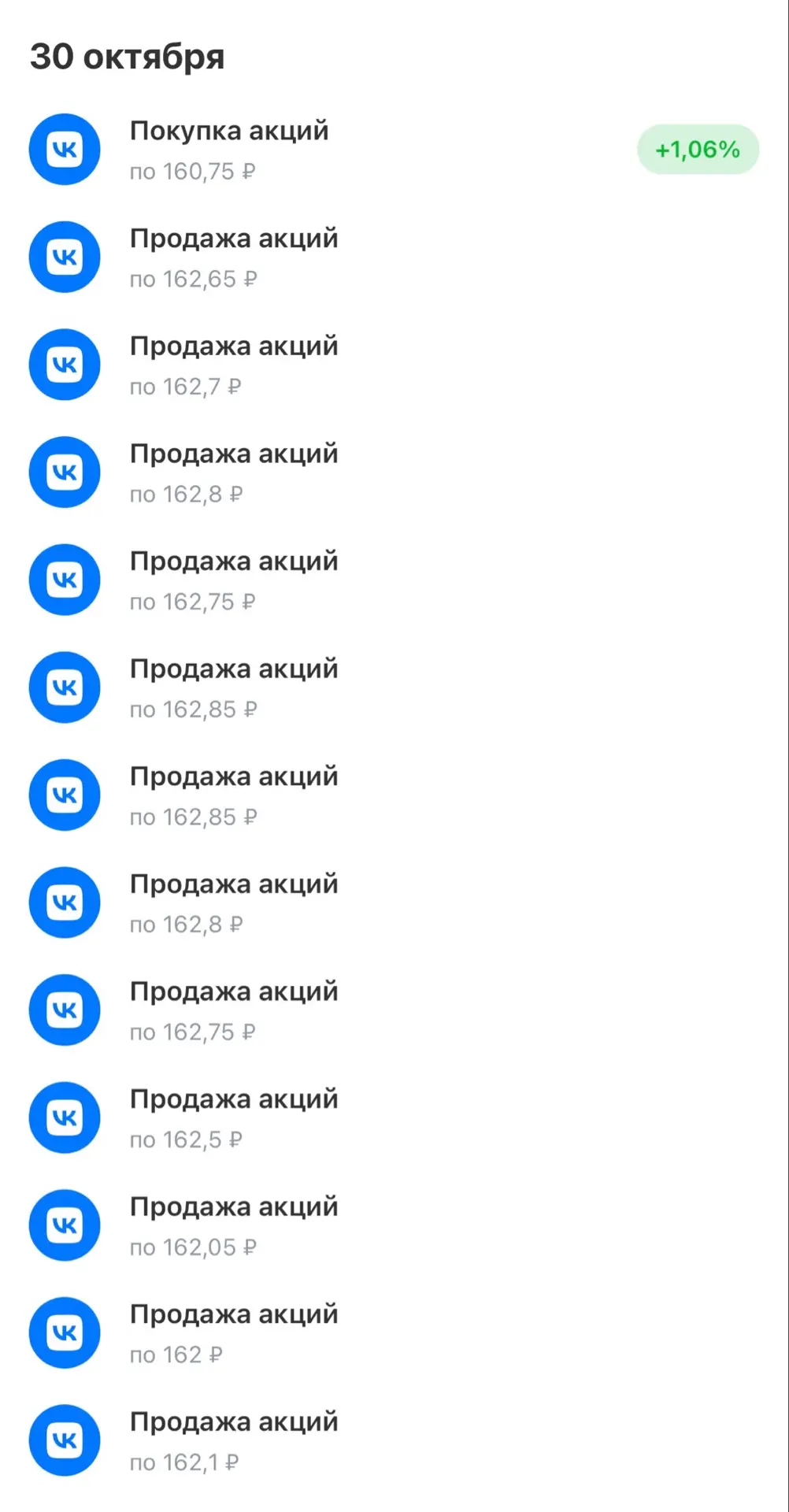 Ай я красавчик. Дождался свою свечку и вылетел как пробка 😂 победил мм все таки 😂