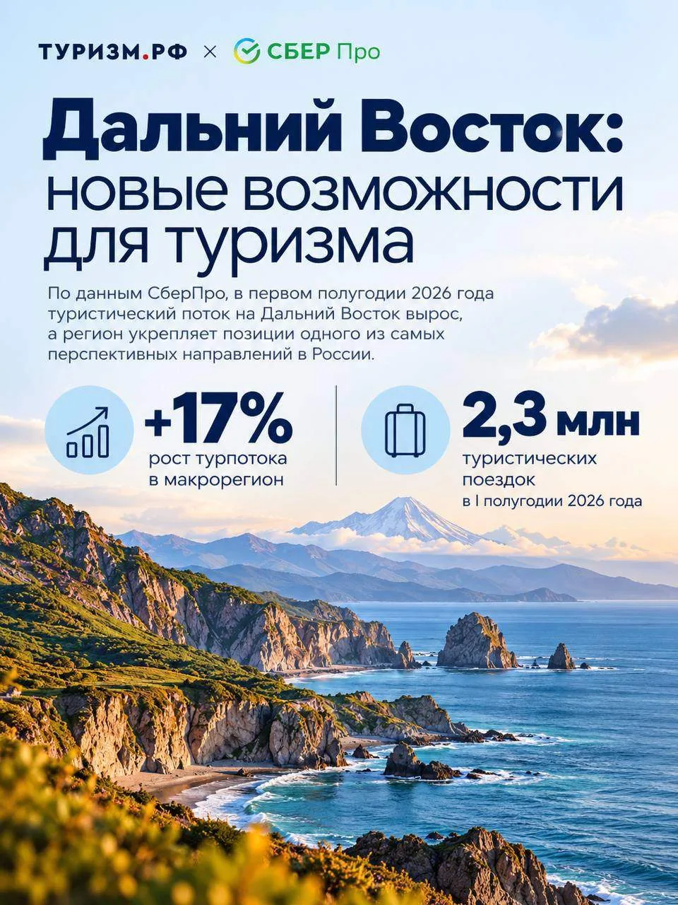 🌏 Дальний Восток: от уникальной природы к круглогодичным курортам