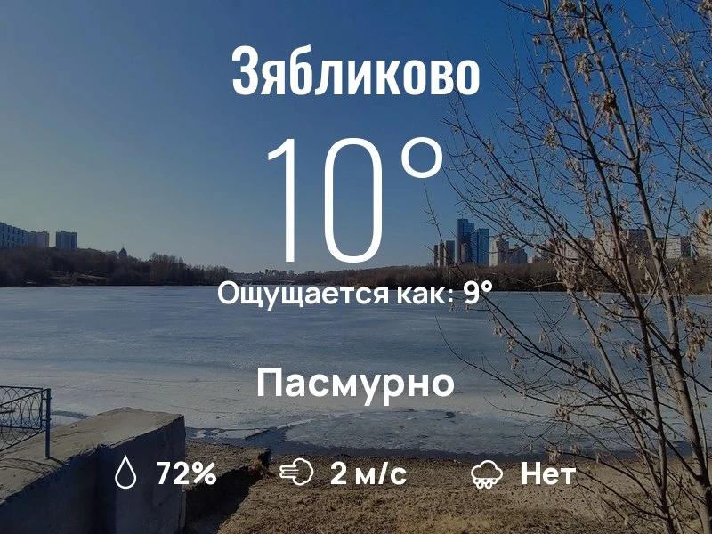 Что с погодой в Зябликово?