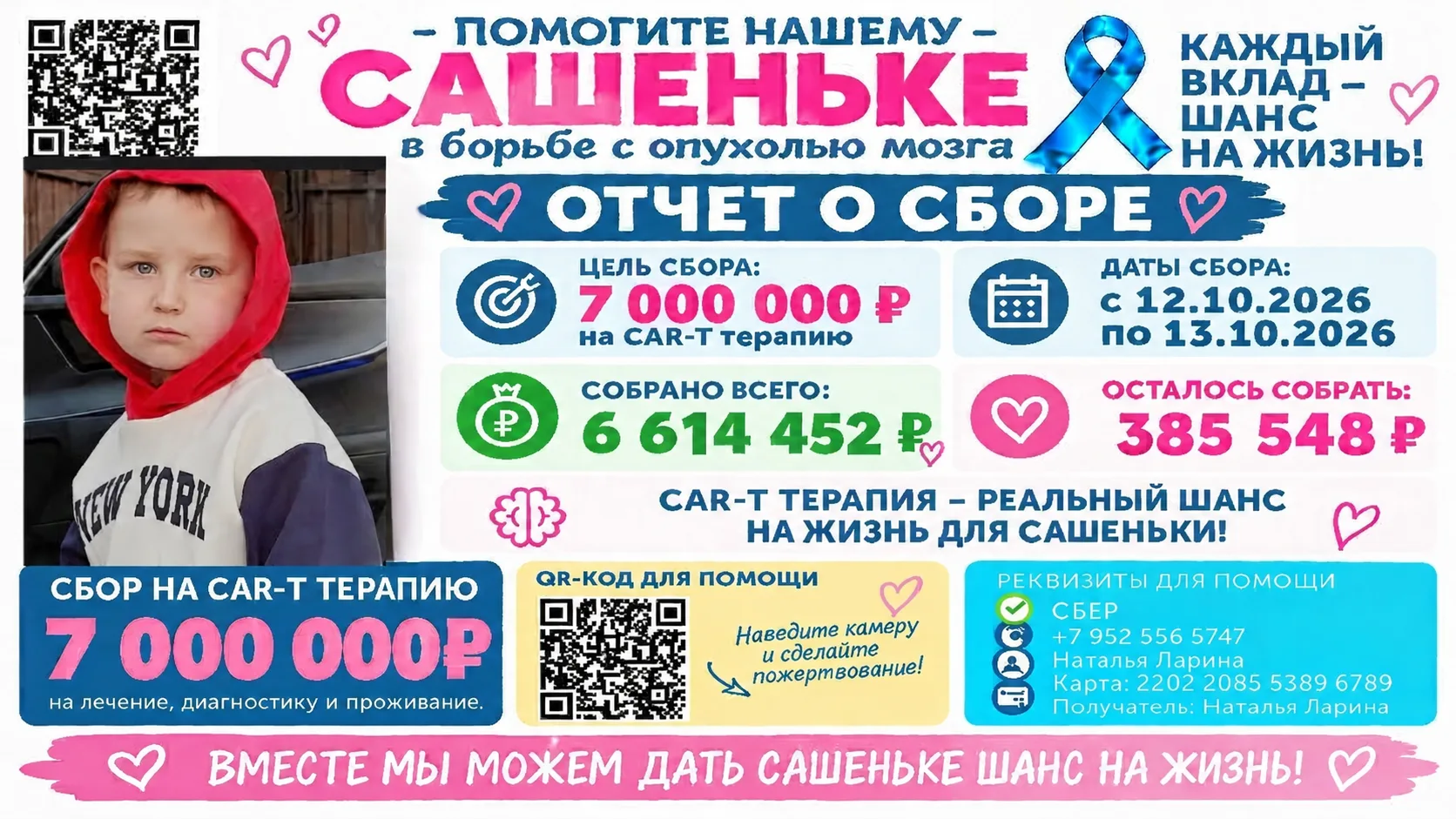 На сегодняшнее утро у нас такая сумма❤