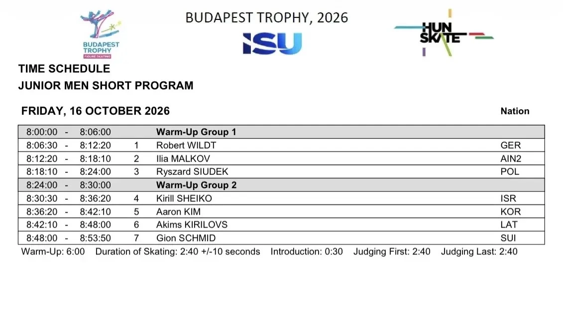 🏆 Завтра в г. Будапеште стартует ISU Challenger series: Budapest Trophy 🇭🇺