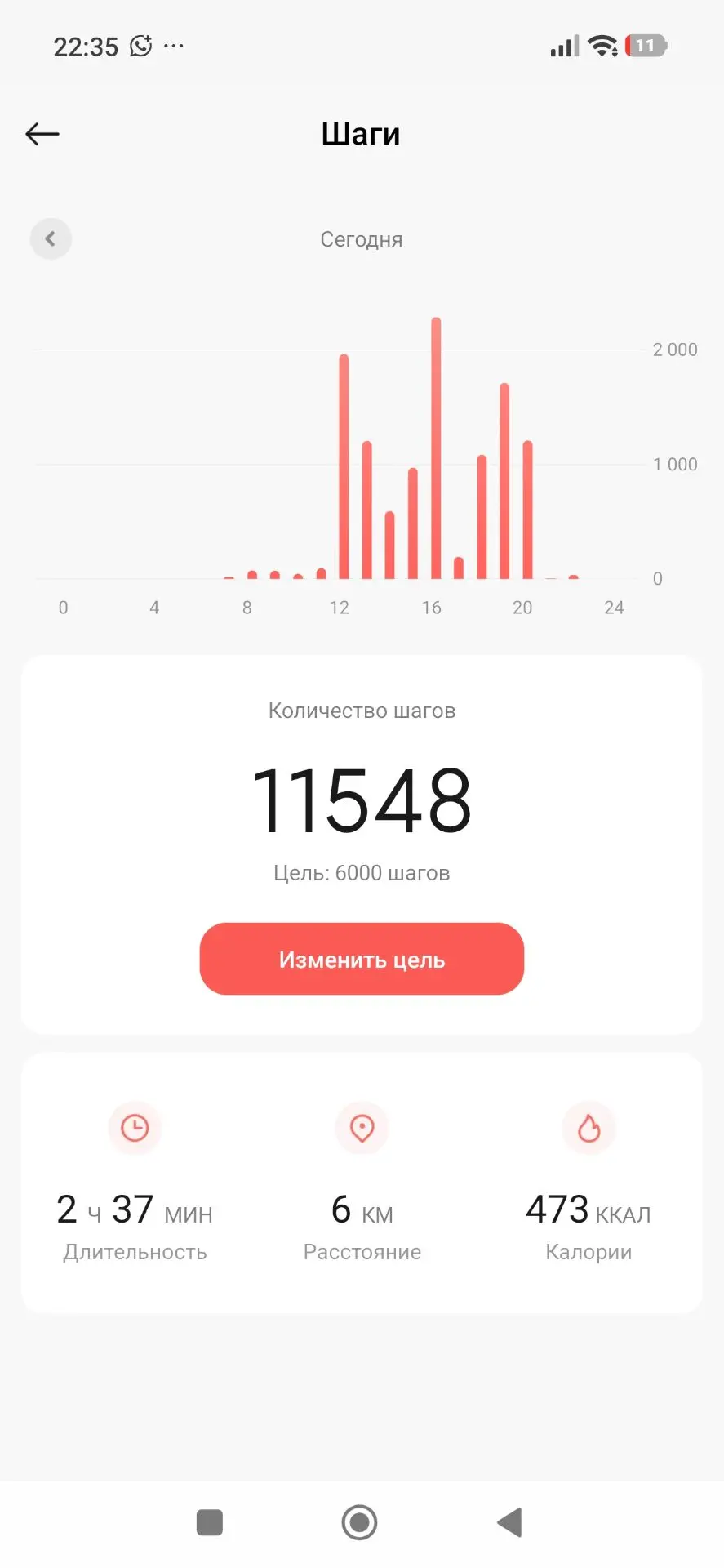 Находила я не мало не смотря на то что сегодня дождь,я довольна можно спать 🥱😴 сладки...