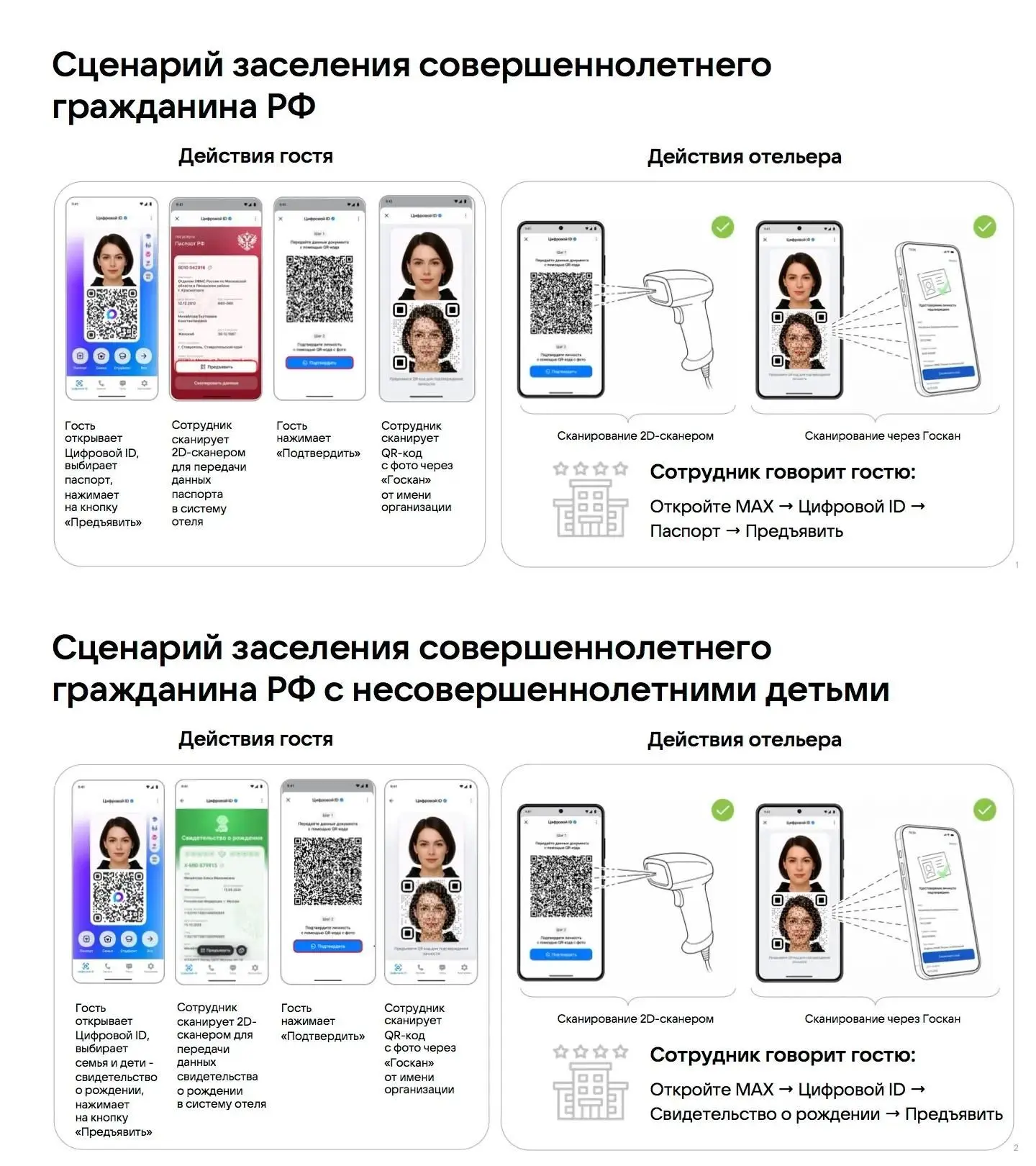 Заселение в гостиницы стало удобнее с цифровым ID в мессенджере «Макс»