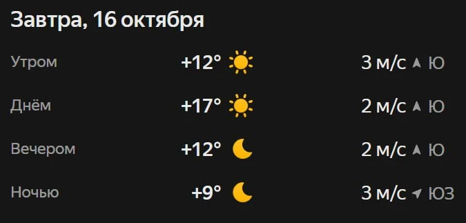 Прогноз погоды☀️