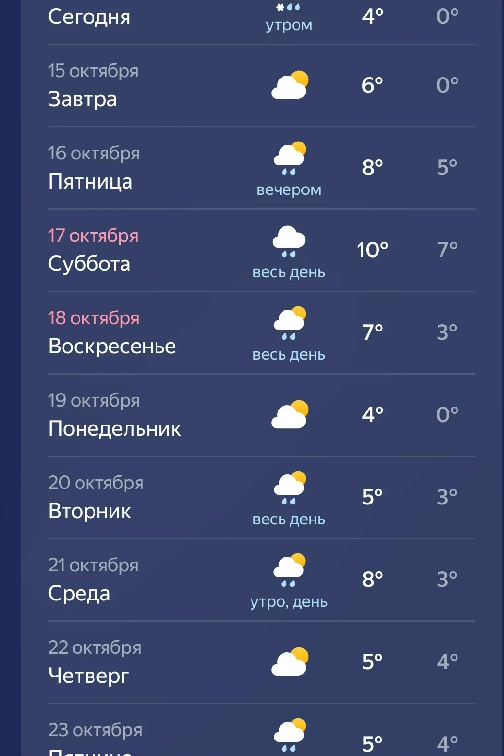 Доброе утро, среда 14 октября