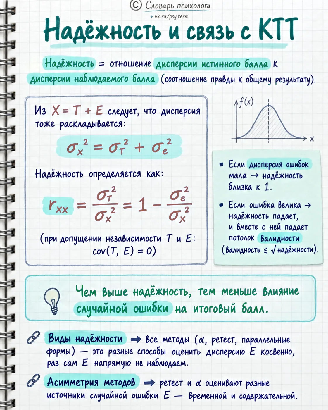 #схемы_term, #n_term, #t_term