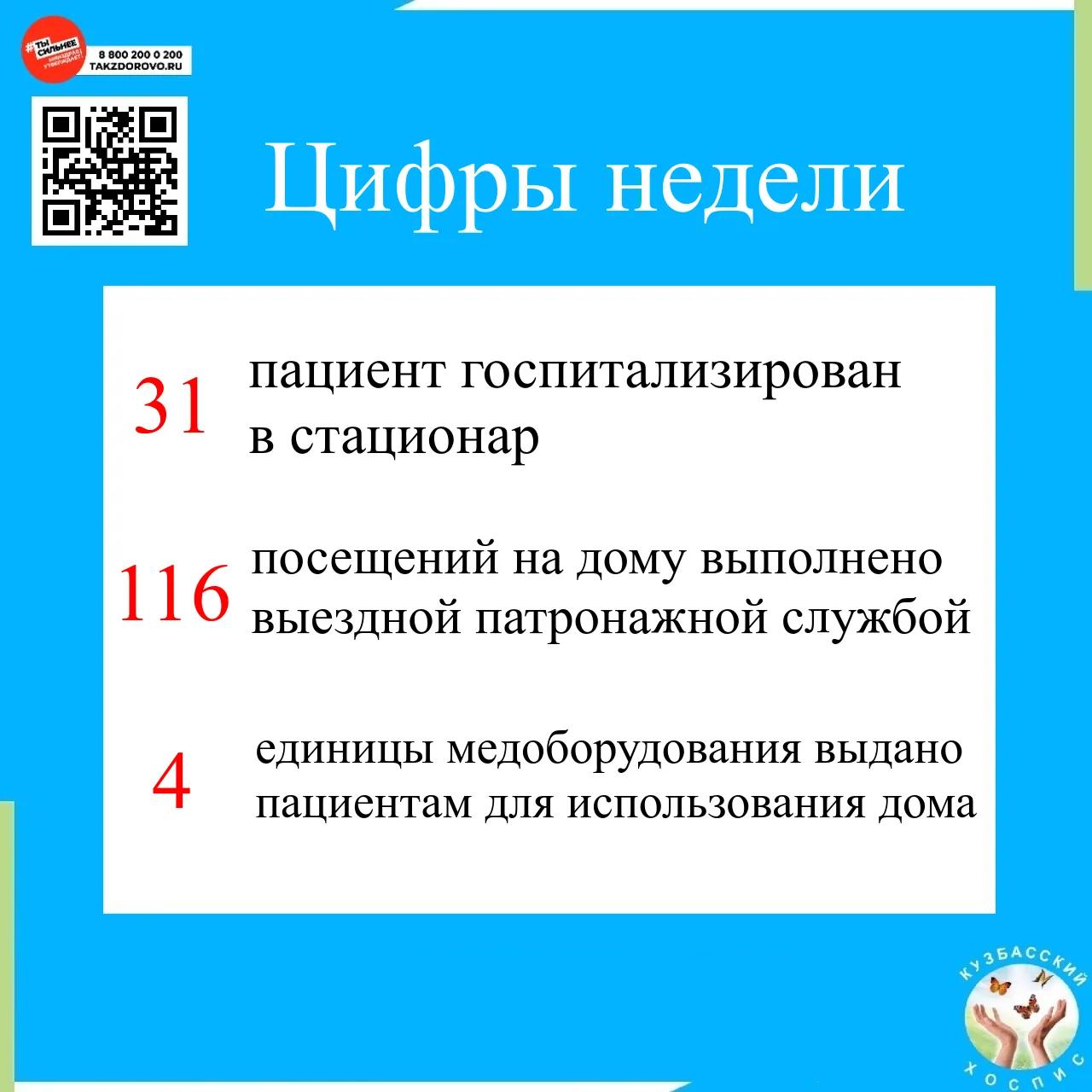 🏥 Итоги работы Кузбасского хосписа за период 05.10.2026 — 11.10.2026.