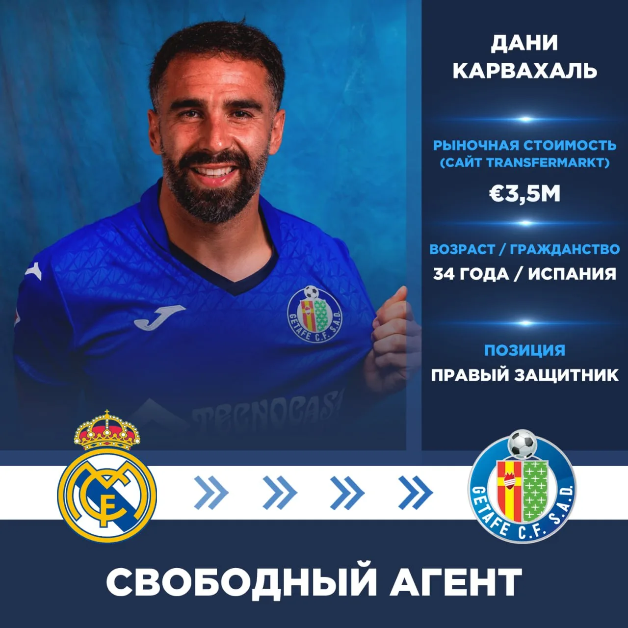 Официально: Дани Карвахаль перешёл в «Хетафе» из «Реала».