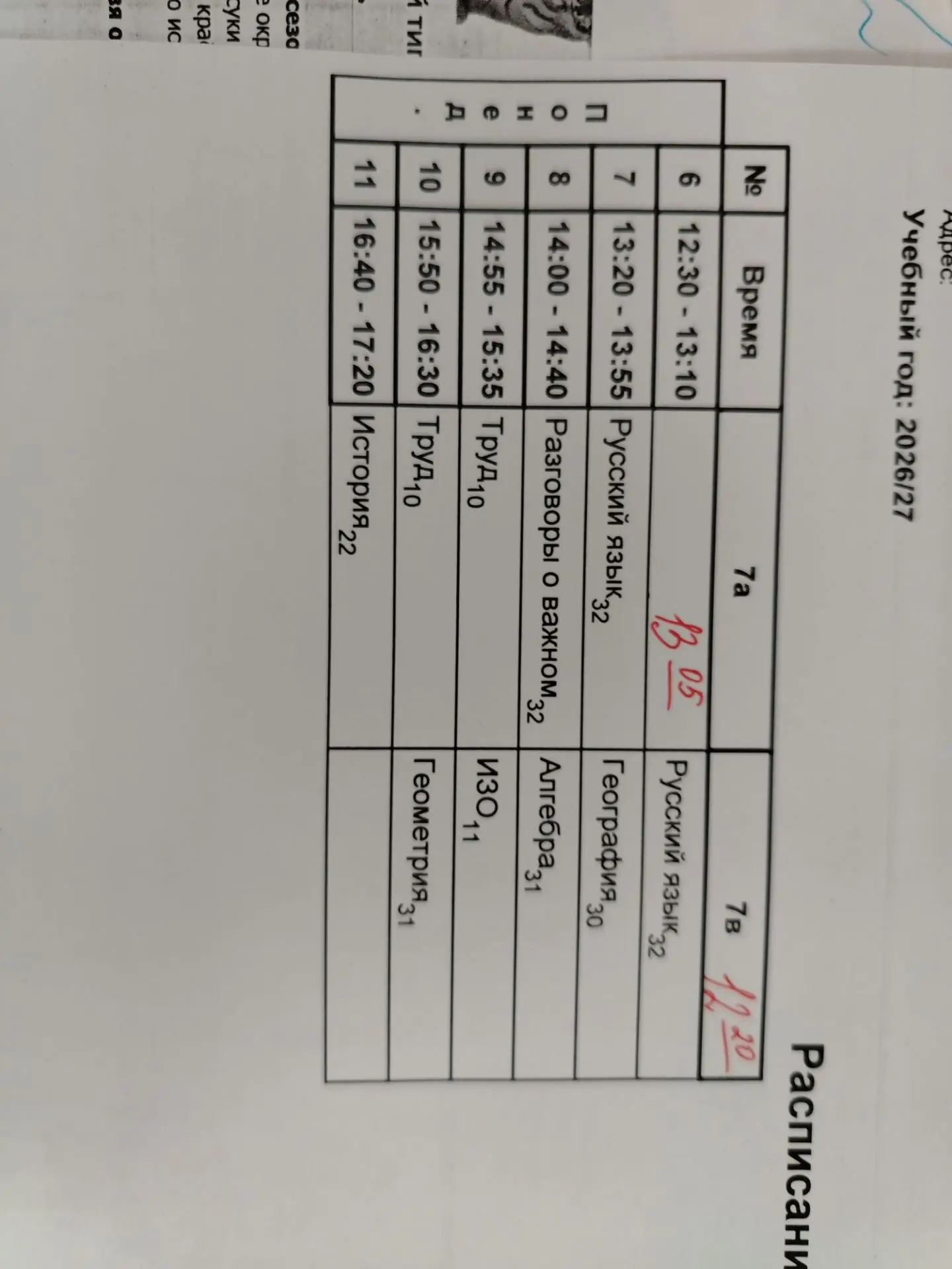 На сегодня