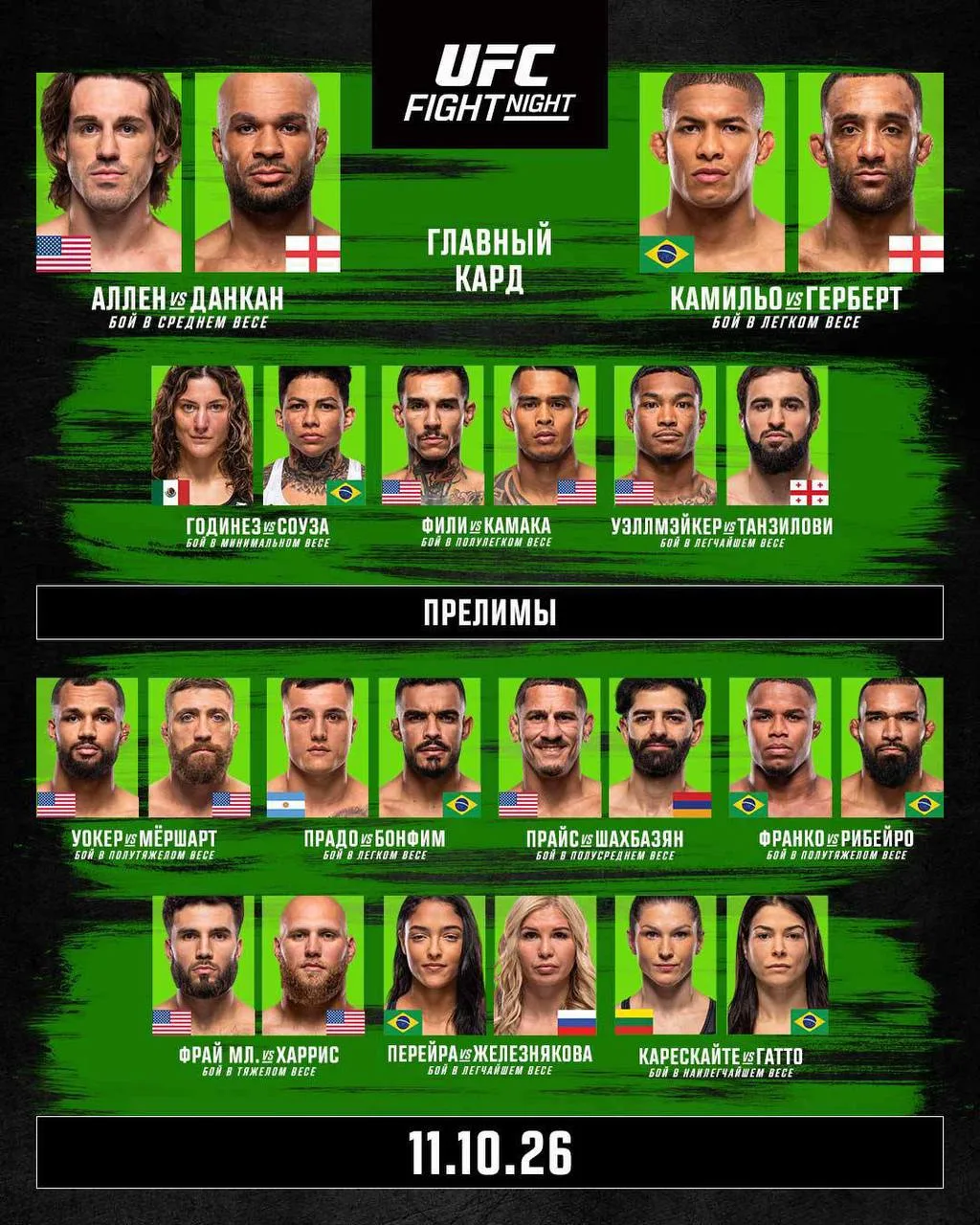Полный кард предстоящего турнира в UFC 👊
