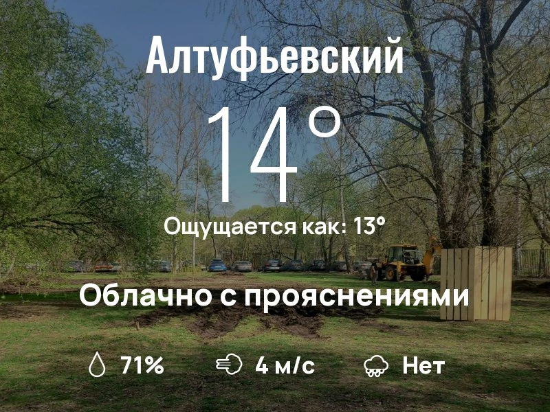 Что с погодой в Алтуфьевском?
