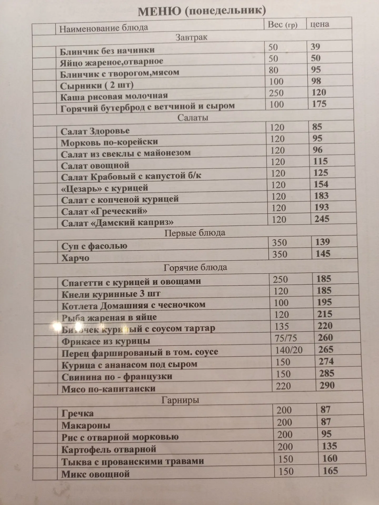 Добрый день! Меню на сегодня! Ждем всех в гости!