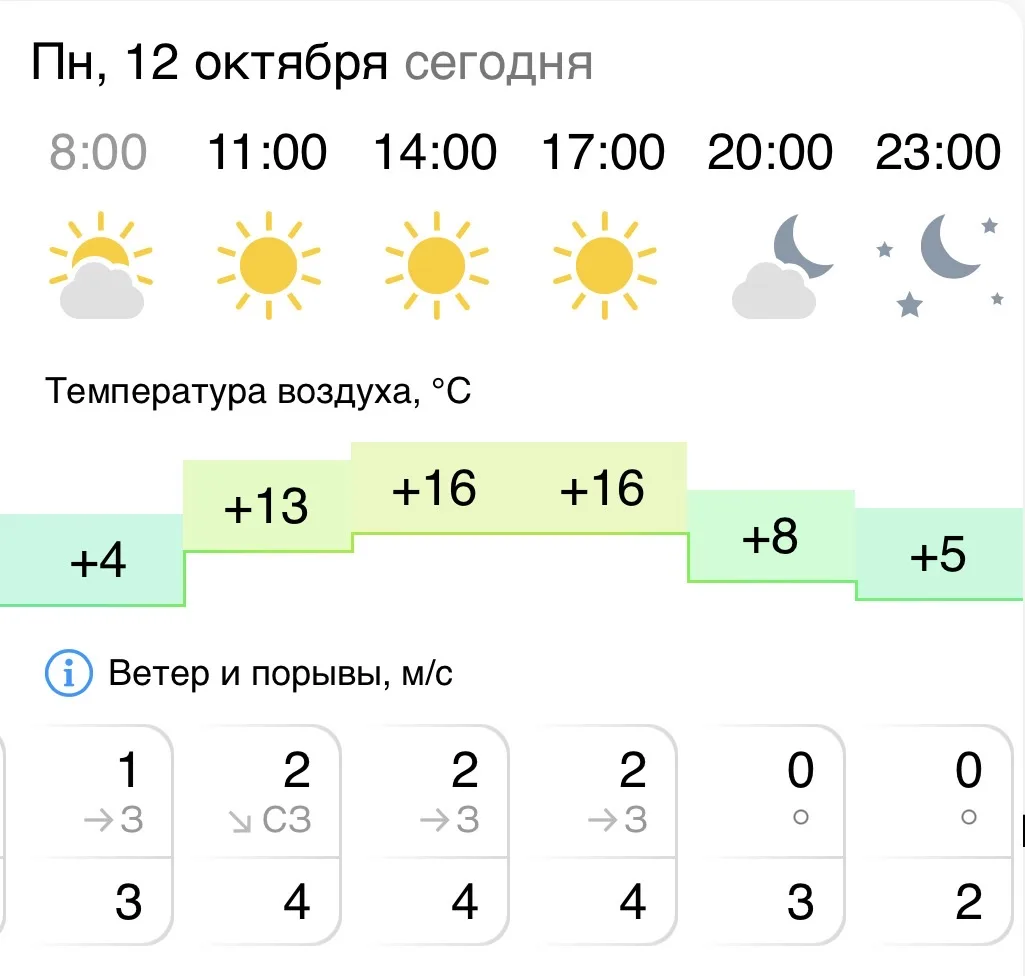 ☀️ Доброе утро, Брединский округ!