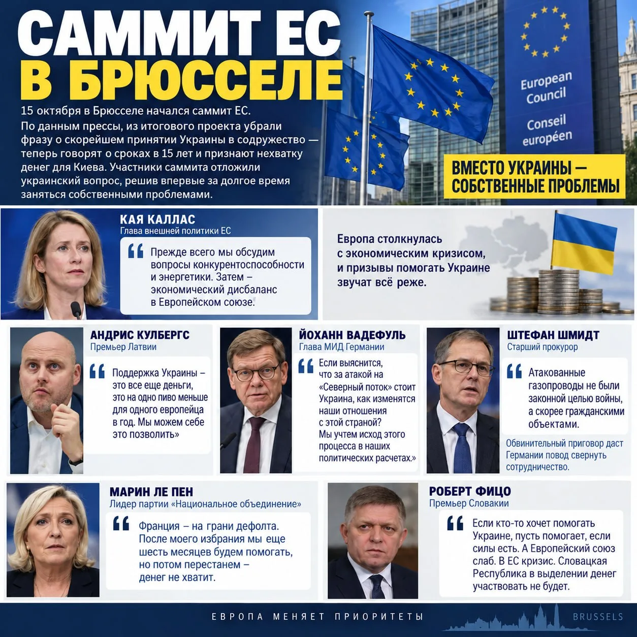 15 октября в Брюсселе начался саммит ЕС. По данным прессы, из итогового проекта убрали ...