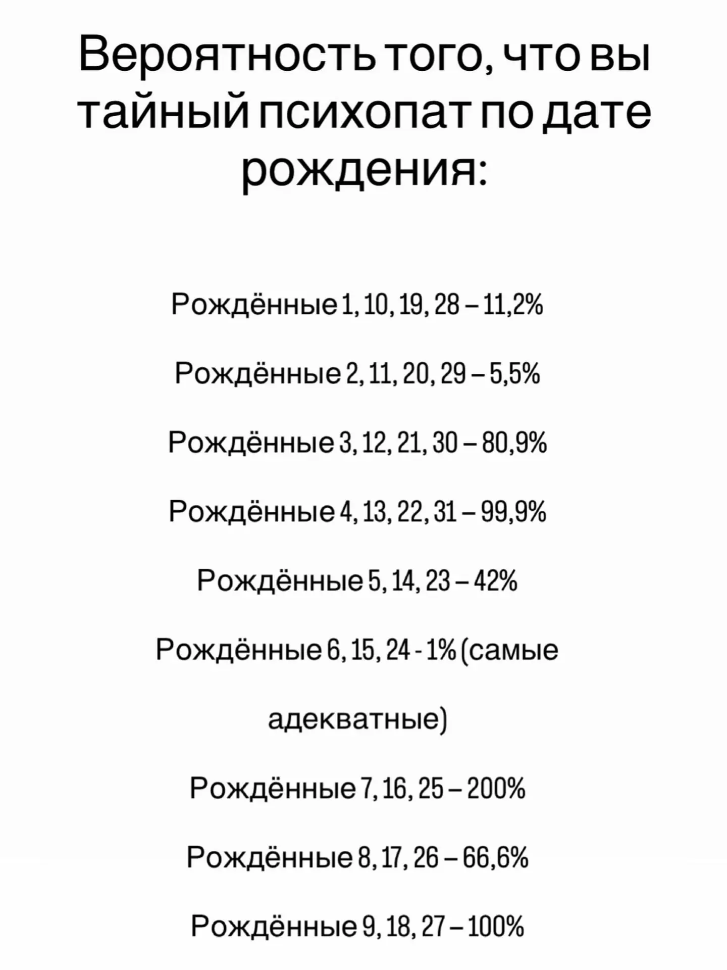не зря мне казалось, что в другой жизни я пытал людей 😂