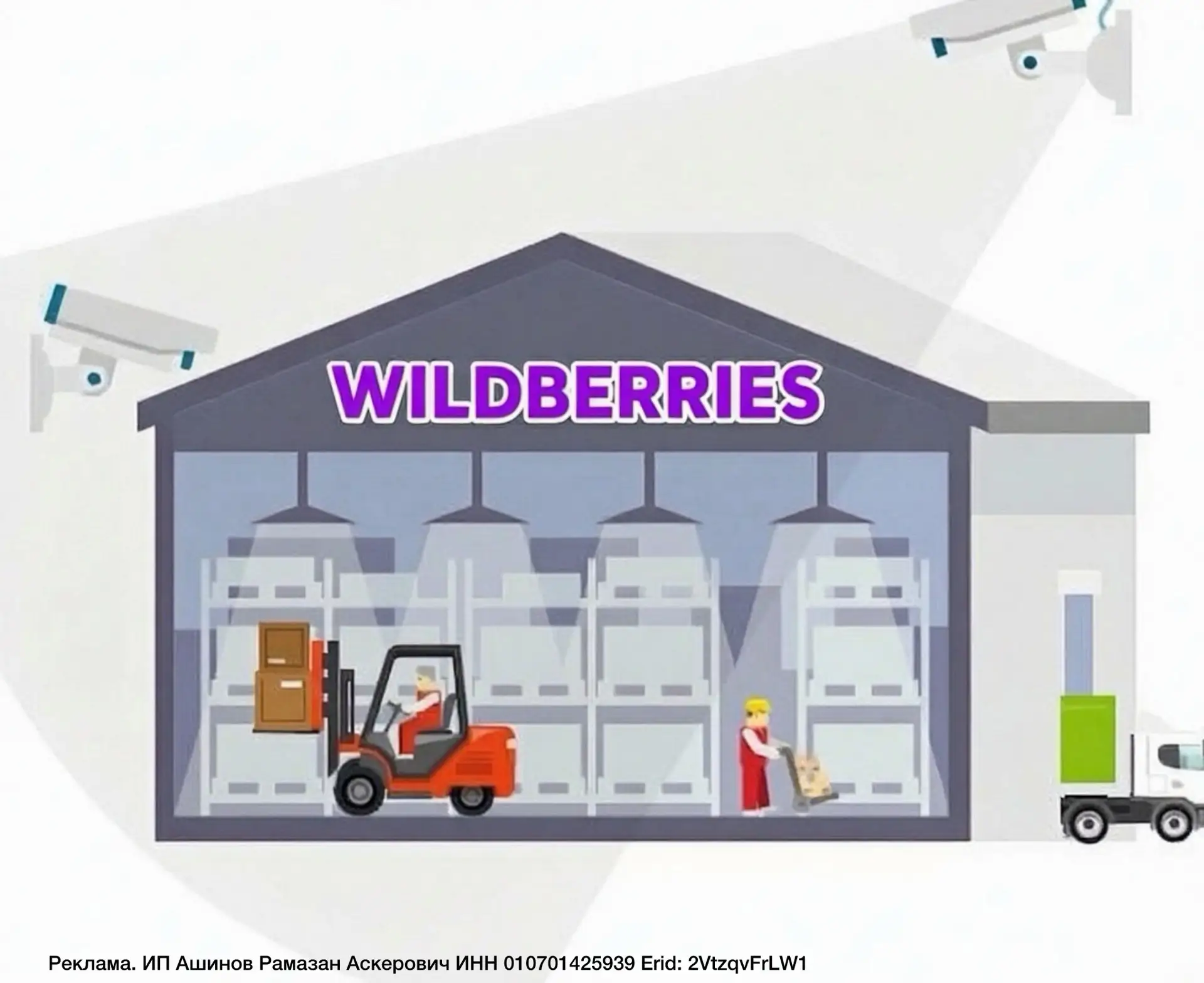 📦 ПФЦ Wildberries в станице Ханская: ваш надёжный старт в логистике маркетплейса!