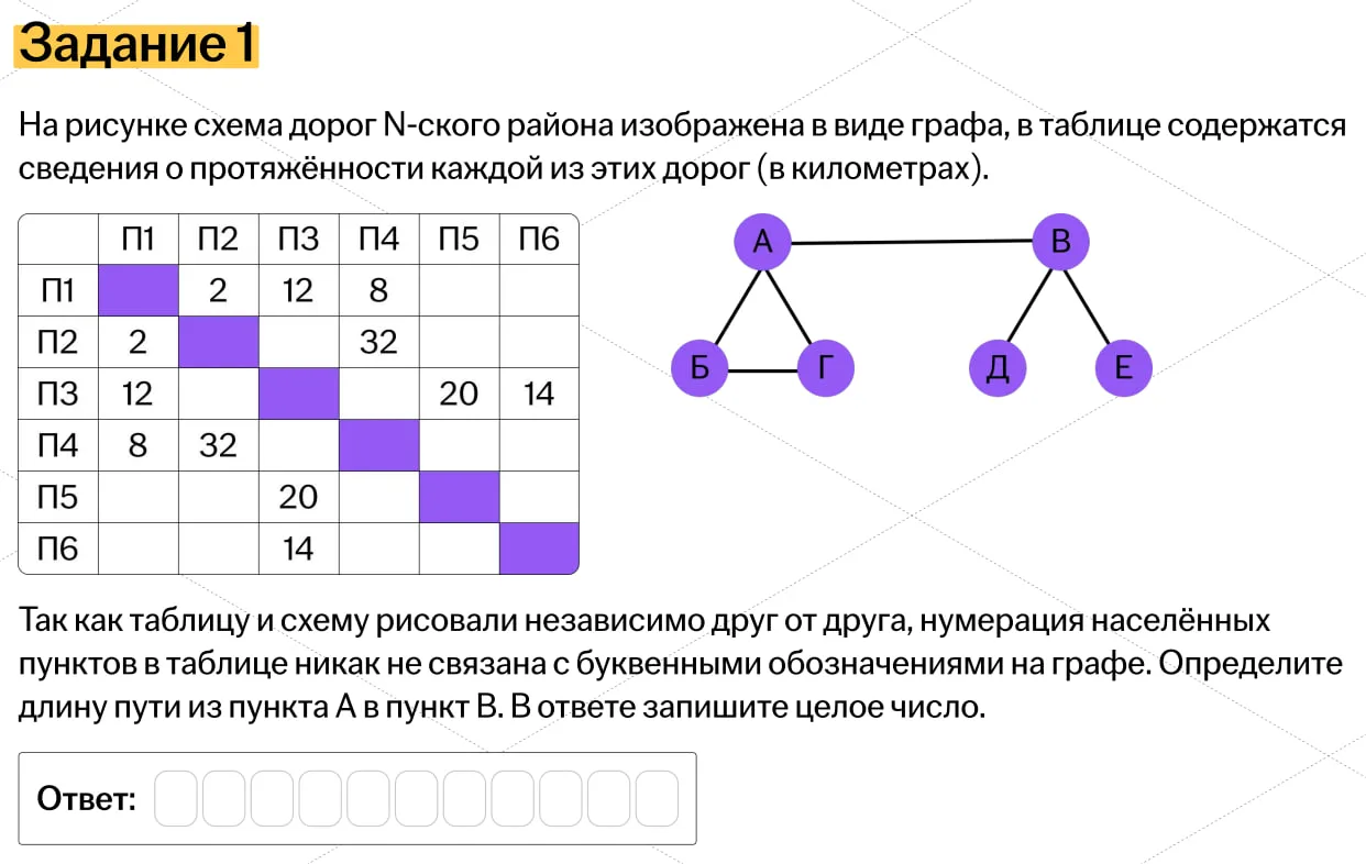 А сможете такую задачу из ЕГЭ решить? 😳