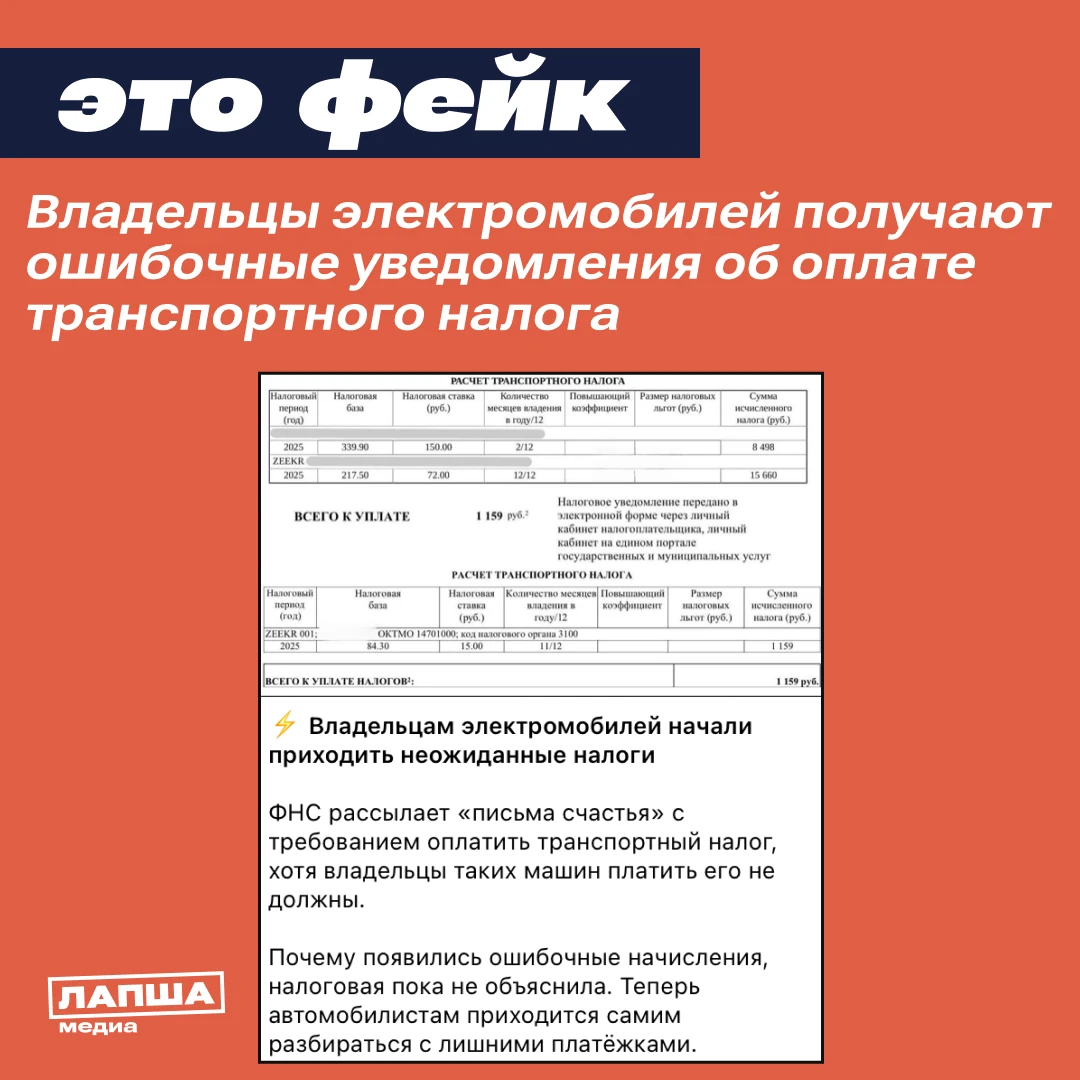 🛑 В соцсетях утверждают, что ФНС ошибочно рассылает владельцам электромобилей уведомле...
