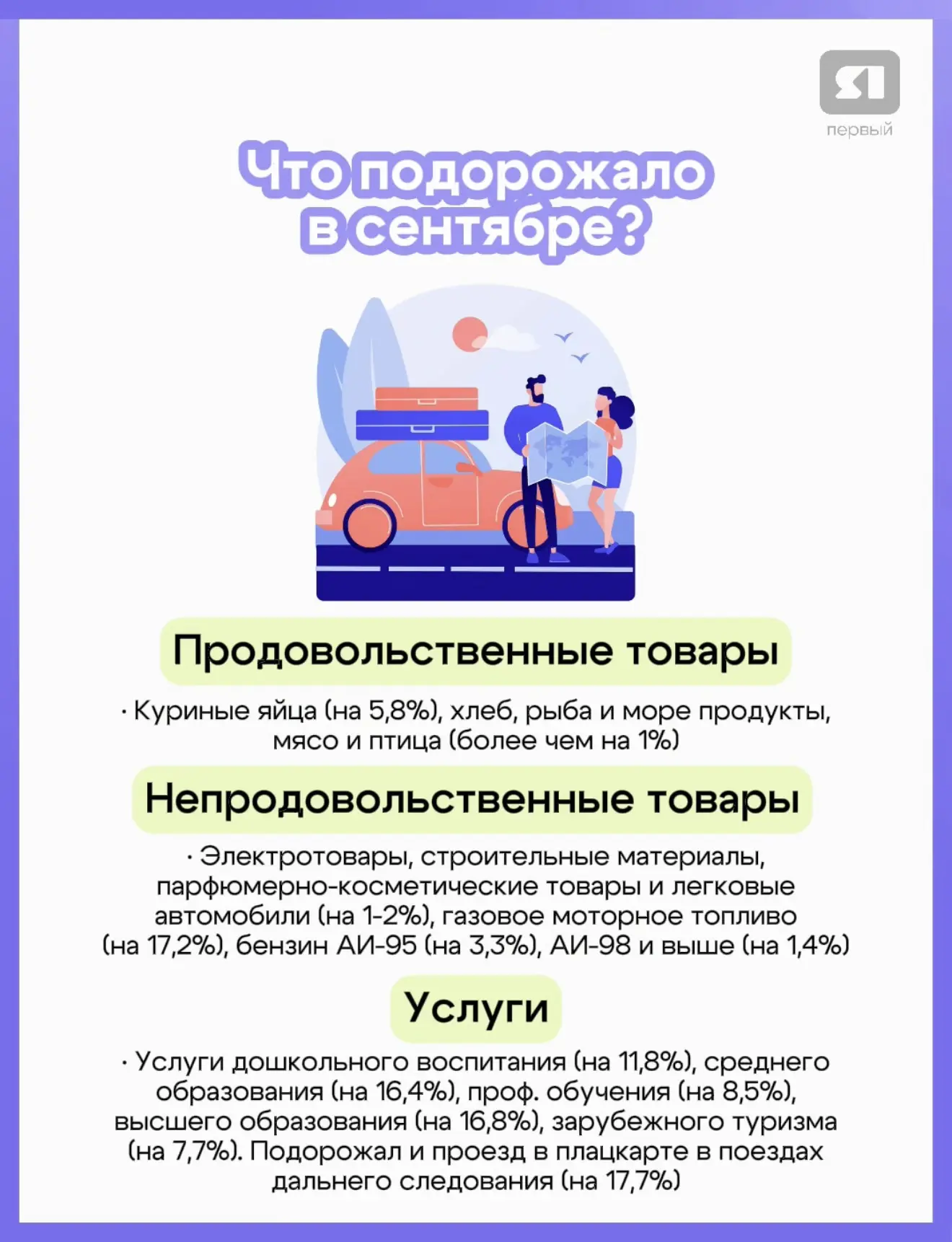 💵 Заметили, как изменились цены в сентябре? Эксперты «Ярославльстата» собрали всю стат...