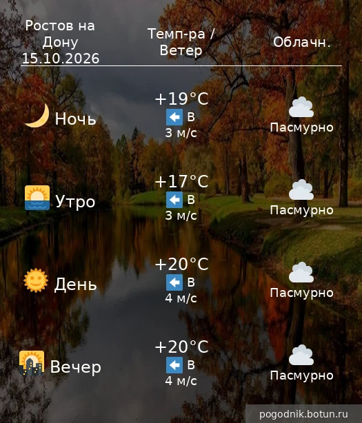 Погода на завтра  15.10.2026