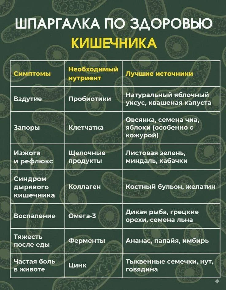 Признавайтесь, знали?