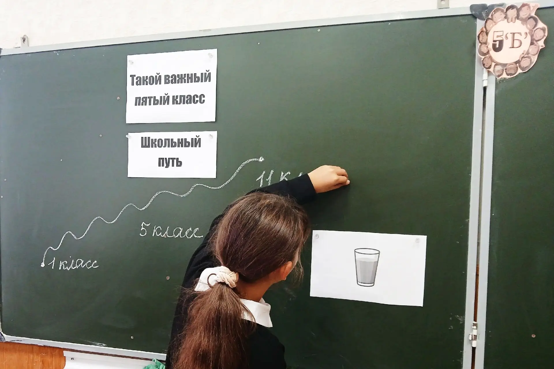 С целью адаптации к условиям обучения в средней школе и снижения эмоционального напряже...
